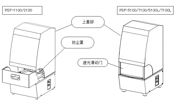 日本写真化学设备式样